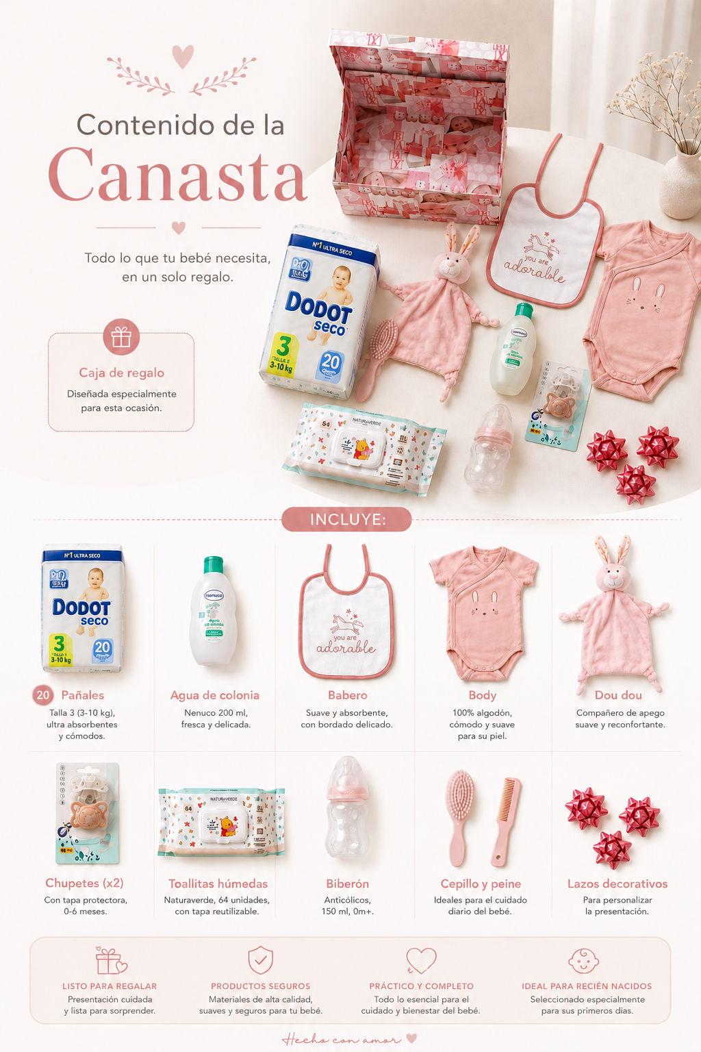Dulce Bienvenida – Cesta Bebé
