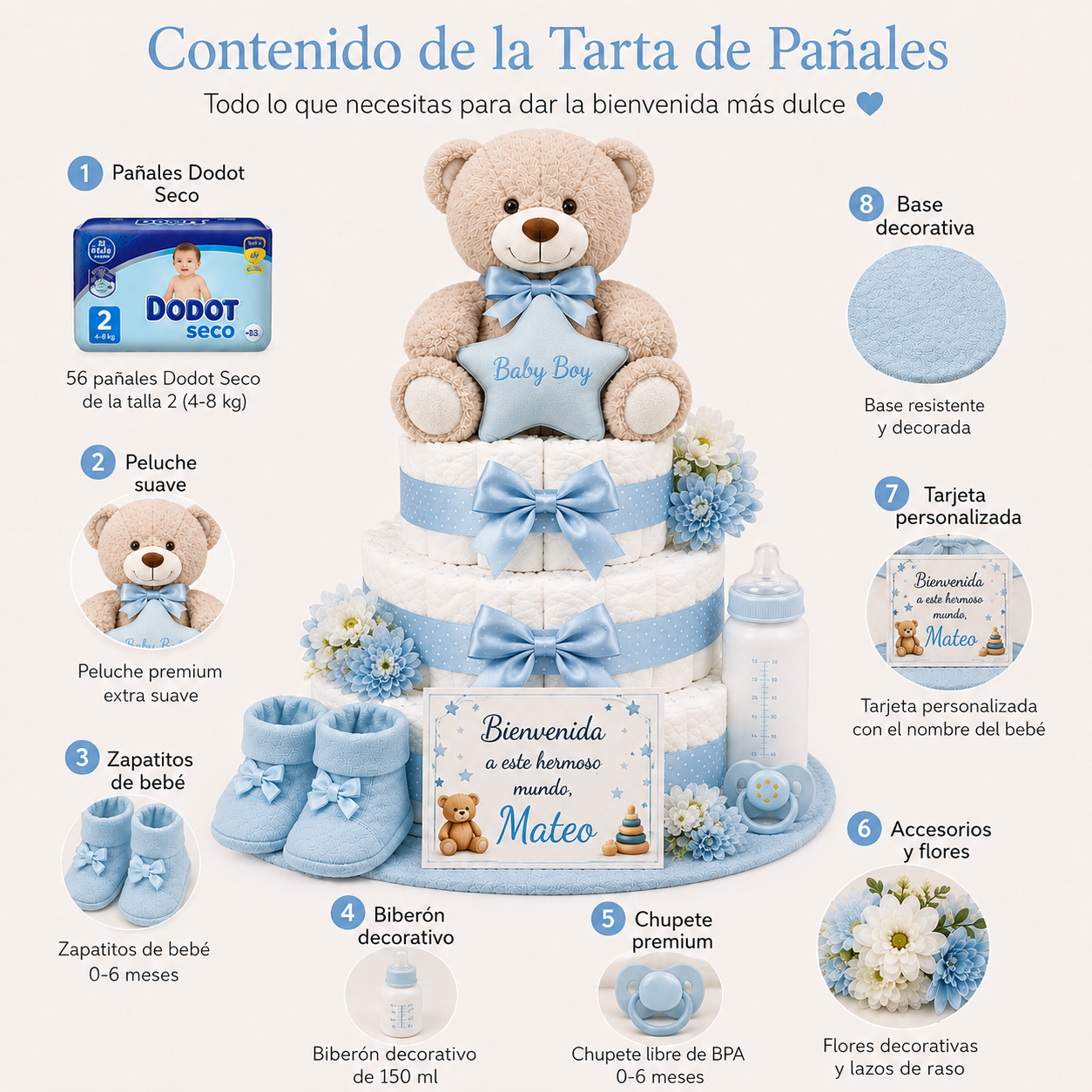 Tarta de Pañales Estrella Azul