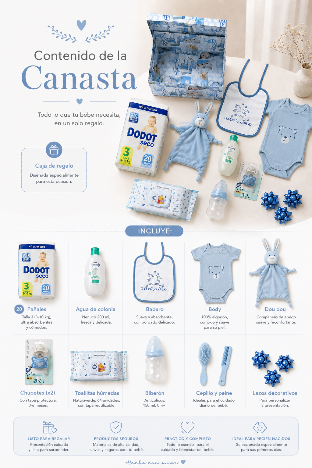 Dulce Bienvenida – Cesta Bebé